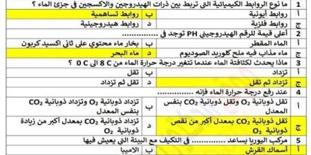 مراجعات نهائية.. امتحان بني سويف وإجابته في العلوم المتكاملة لـ الصف الأول الثانوي 2025