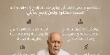 بالإنفوجرافيك .. تفاصيل تعامل مرضى القلب في الحج
