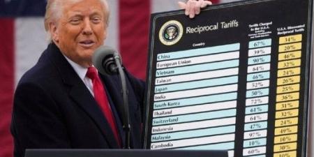 ترامب ينفذ وعيده ويضاعف الرسوم الجمركية على الصلب والألمنيوم 50%