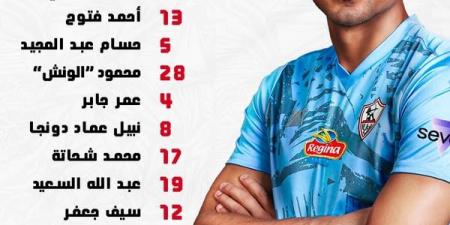 الأشواط الإضافية لا تكفي.. التعادل يحسم مباراة الزمالك وبيراميدز والاحتكام لركلات الترجيح لحسم بطل كأس مصر