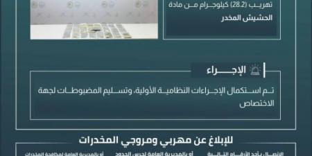 حرس الحدود بنجران يحبط تهريب 28.2 كيلوجرامًا من الحشيش المخدر
