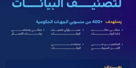 سدايا تطلق البرنامج التدريبي لتصنيف البيانات