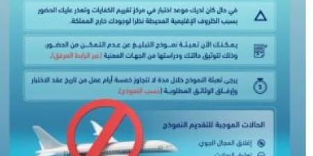 الخدمة والإدارة العامة تدعو المرشحين للاختبارات إبلاغها حال تعذر حضورهم
