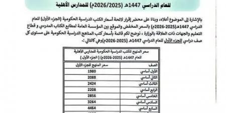 مليشيا الحوثي تفرض تسعيرة جديدة للكتب المدرسية في مناطق سيطرتها