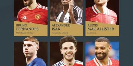 محمد صلاح يتصدر قائمة المرشحين لجائزة لاعب الموسم في الدوري الإنجليزي
