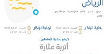 حالة الطقس اليوم في الرياض: الإنذار الأصفر في الحريق والخرج والدلم والمزاحمية وحوطة بني تميم