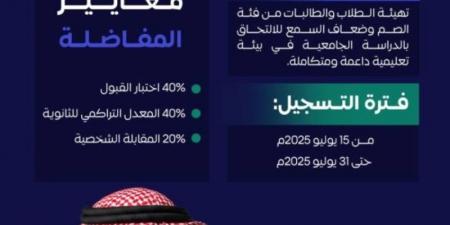 جامعة طيبة: بدء التسجيل في السنة التأهيلية للصم وضعاف السمع