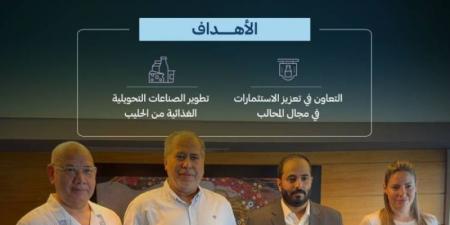 اتفاقيتان بين شركات سعودية ويونانية في سلاسل الإمداد وتوطين التقنيات