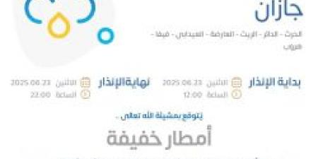 حالة الطقس اليوم في جازان: الإنذار الأصفر في الحرث والدائر والريث والعارضة والعيدابي وفيفا وهروب