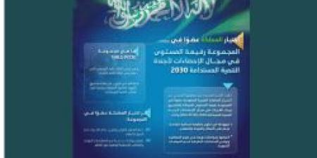 الأمم المتحدة تختار السعودية عضواً في مجموعة دولية رفيعة لتطوير الإحصاءات الداعمة لأهداف التنمية المستدامة