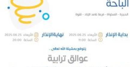 حالة الطقس غدًا في الباحة: الإنذار الأصفر في الحجرة والمخواة وفرغة غامد الزناد وقلوة