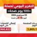 وزير الصحة: حملة «100 يوم صحة» قدمت أكثر من 85 مليون و960 ألف خدمة مجانية خلال 54 يوما