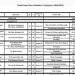 جدول امتحانات شعبة اللغة الإنجليزية بكلية الإعلام جامعة القاهرة 2024/2025