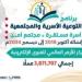 اليوم العالمى للأسرة.. "الأزهر للفتوى" يستعرض حصاد 6 أعوام فى خدمة الأسرة