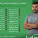 إعلان قائمة منتخب سوريا للرجال لكرة القدم لمواجهة أفغانستان في تصفيات كأس آسيا 2027