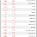 سعر الدولار في مصر اليوم الأربعاء 11 يونيو 2025 .. تراجع طفيف واستقرار نسبي في البنوك والسوق السوداء