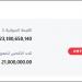 سعر البيتكوين اليوم الأربعاء 11 يونيو 2025... ماذا يعني هذا الرقم الضخم؟ ولماذا يهتم به العالم؟