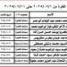 المجلس الأعلى للقضاء يصدر حركة رؤساء محاكم الاستئناف الجديدة