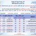 «ابتعدوا عن هذه الطرق».. الأرصاد تكشف حالة الطقس اليوم الخميس 26 يونيو 2025