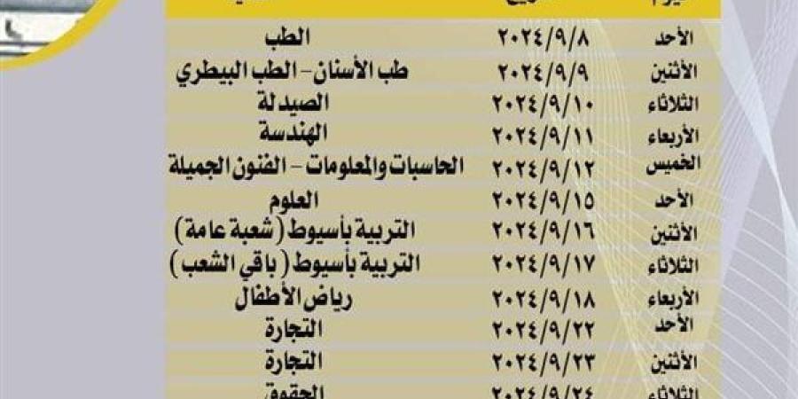 جامعة أسيوط: بدء الكشف الطبي للطلاب الجدد 8 سبتمبر