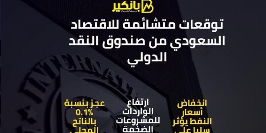 توقعات متشائمة للاقتصاد السعودي من صندوق النقد الدولي