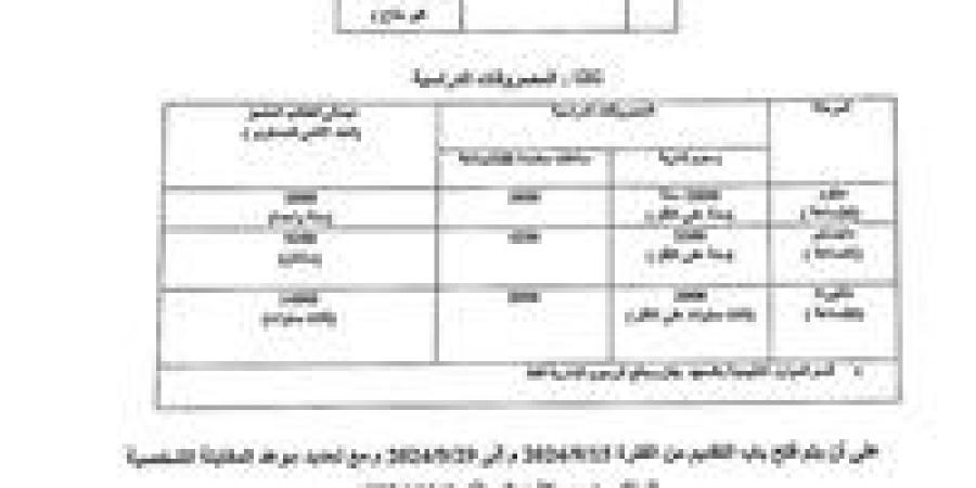 فتح باب التسجيل بالدراسات العليا والبحوث جامعة أسوان