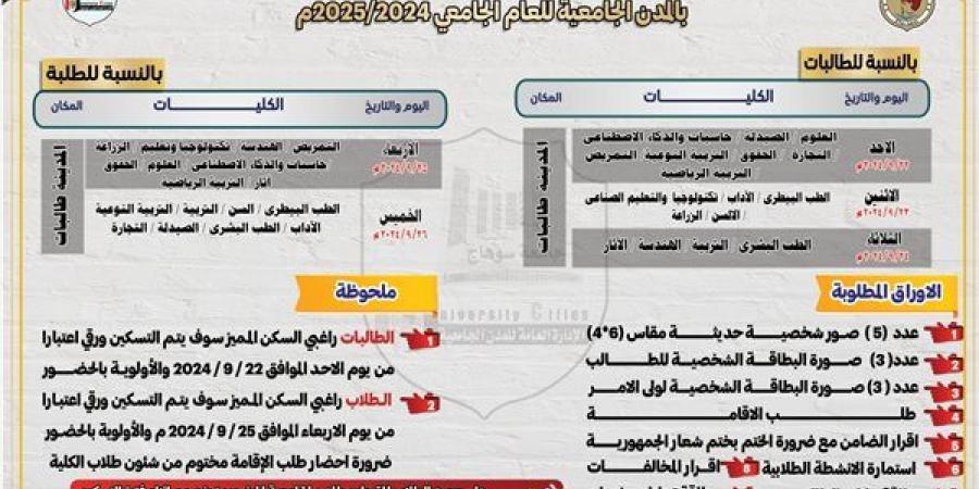 الأحد القادم.. بدء تسكين الطلاب القدامى بمدن سوهاج الجامعية