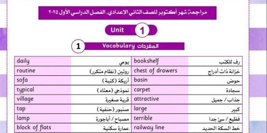 مراجعات نهائية.. مراجعة ليلة امتحان شهر أكتوبر في اللغة الانجليزية لـ الصف الثاني الإعدادي