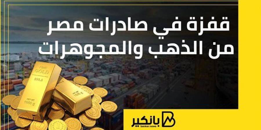 قفزة في صادرات مصر من الذهب والمجوهرات