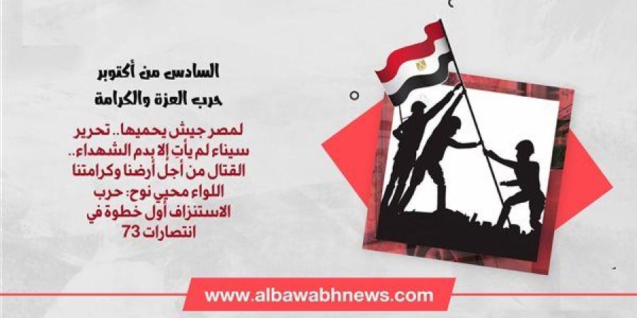 السادس من أكتوبر حرب العزة والكرامة.. لمصر جيش يحميها.. تحرير سيناء لم يأتِ إلا بدم الشهداء.. القتال من أجل أرضنا وكرامتنا اللواء محيي نوح: حرب الاستنزاف أول خطوة في انتصارات 73