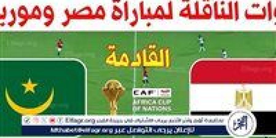 يلا شوت الآن.. بث مباشر مشاهدة مباراة مصر وموريتانيا اليوم في كأس أمم إفريقيا 2026