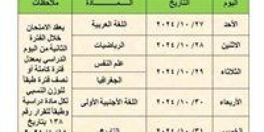 جداول امتحانات شهر أكتوبر للعام الدراسي ٢٠٢٥/٢٠٢٤ محافظة القاهرة