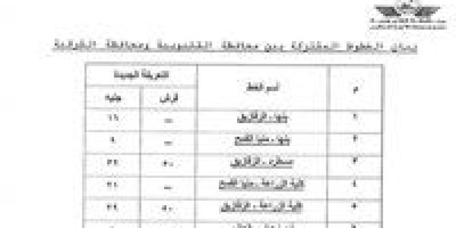 بعد تحريك أسعار المواد البترولية.. تعريفة الركوب الجديدة لسيارات الأجرة بالخطوط الداخلية والخارجية بالقليوبية