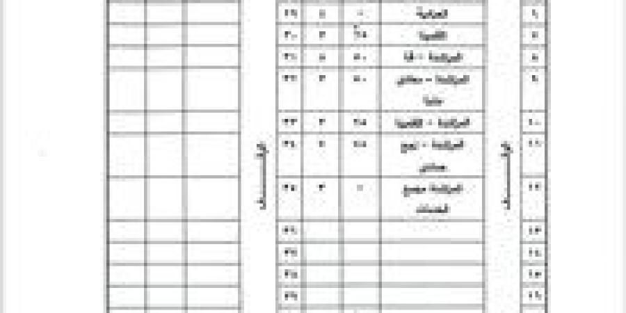 ننشر تعريفة الركوب الجديدة لمركز الوقف في محافظة قنا