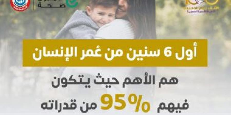 وزارة الصحة: 95% من قدرات الطفل الجسمانية والنفسية تتكون فى أول 6 سنوات من عمره