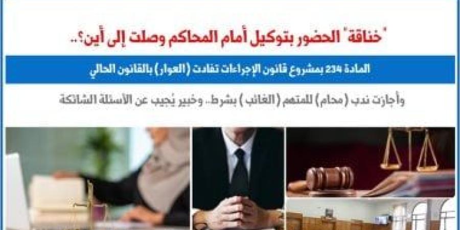 الحضور بتوكيل أمام محاكم أول وثانى درجة بين التأويل والتطبيق.. برلمانى