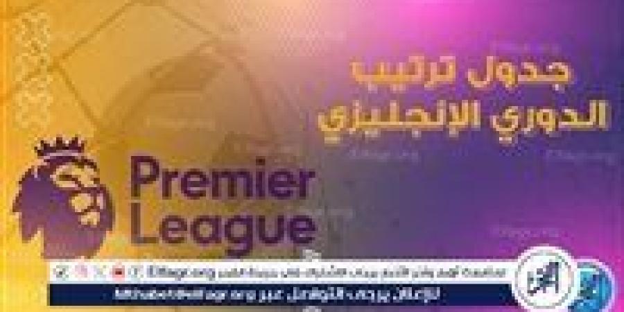 ترتيب الدوري الإنجليزي قبل مباريات اليوم الإثنين