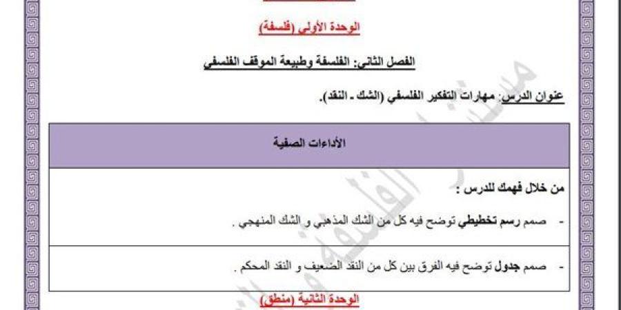 مراجعات نهائية.. أسئلة تقييم الأسبوع الـ 13 الفلسفة والمنطق الصف الأول الثانوي