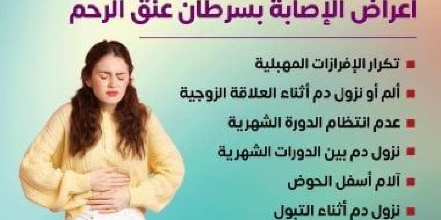 وزارة الصحة تكشف أعراض الإصابة بسرطان عنق الرحم.. تفاصيل