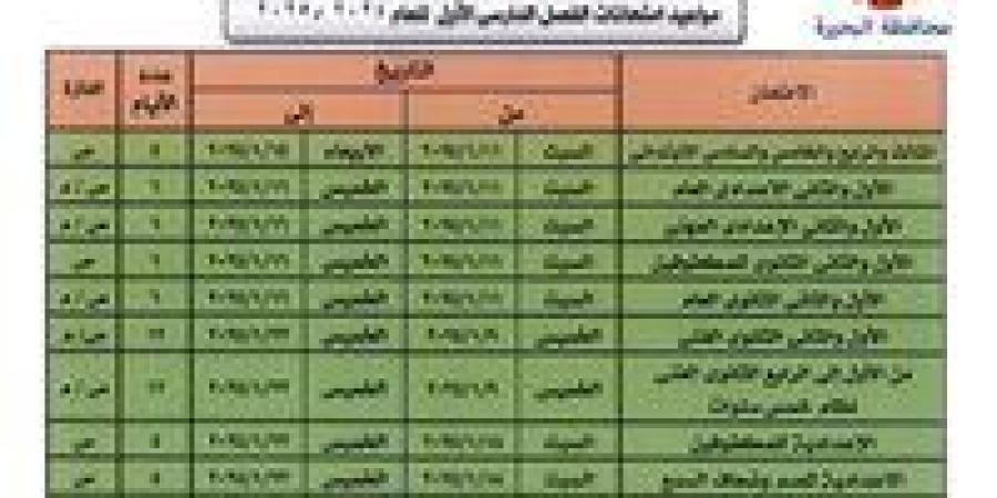 محافظ البحيرة تعتمد مواعيد امتحانات الفصل الدراسي الأول لجميع المراحل التعليمية