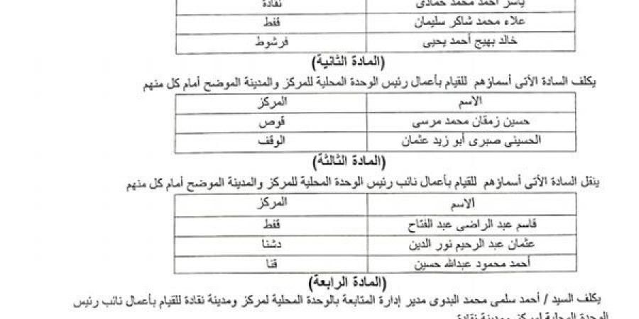 ننشر حركة تنقلات جديدة لرؤساء الوحدات المحلية ونوابهم بقنا