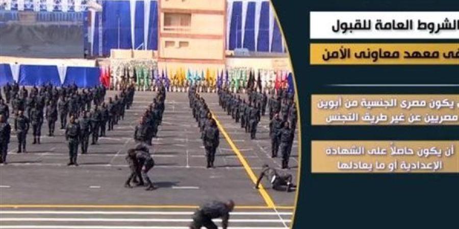 غداً.. وزارة الداخلية تُعلن قبول دفعة جديدة بمعاهد معاوني الأمن