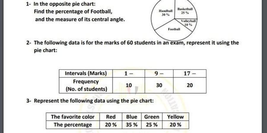 مراجعات نهائية.. أسئلة تقييم الأسبوع الـ 15 الرياضيات math لـ الصف الأول الإعدادي