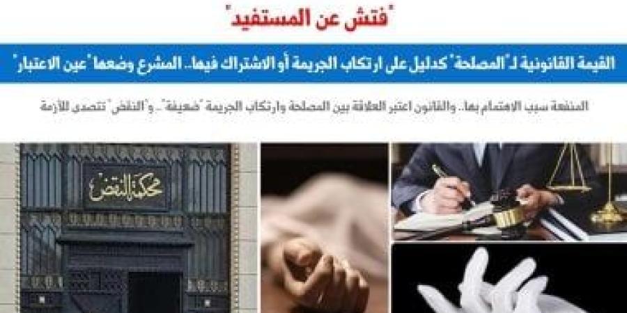 القيمة القانونية للمصلحة كدليل على ارتكاب الجريمة أو الاشتراك فيها.. برلمانى