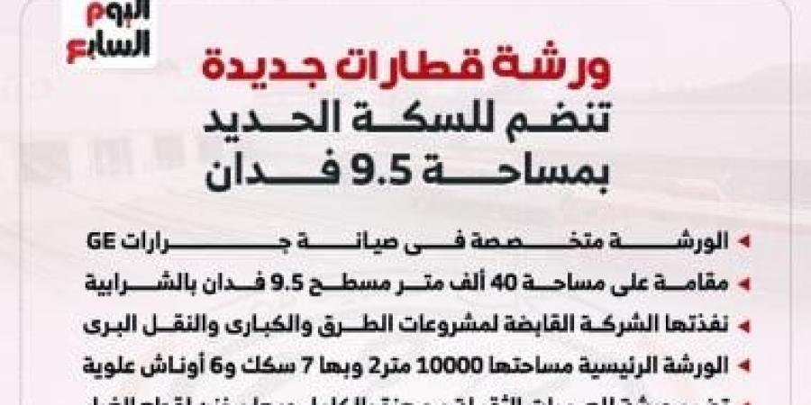 ورشة قطارات جديدة تنضم للسكة الحديد بمساحة 9.5 فدان.. انفوجراف