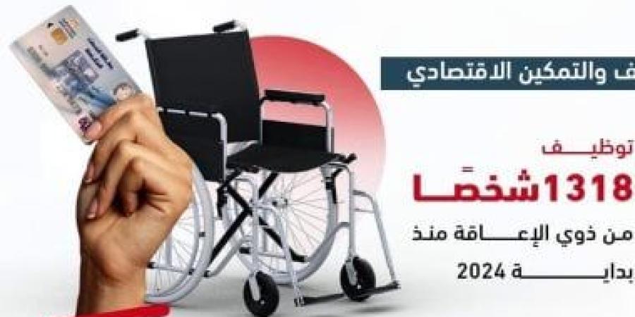 جهود وزارة التضامن للأشخاص ذوى الإعاقة خلال 2024.. إنفوجراف