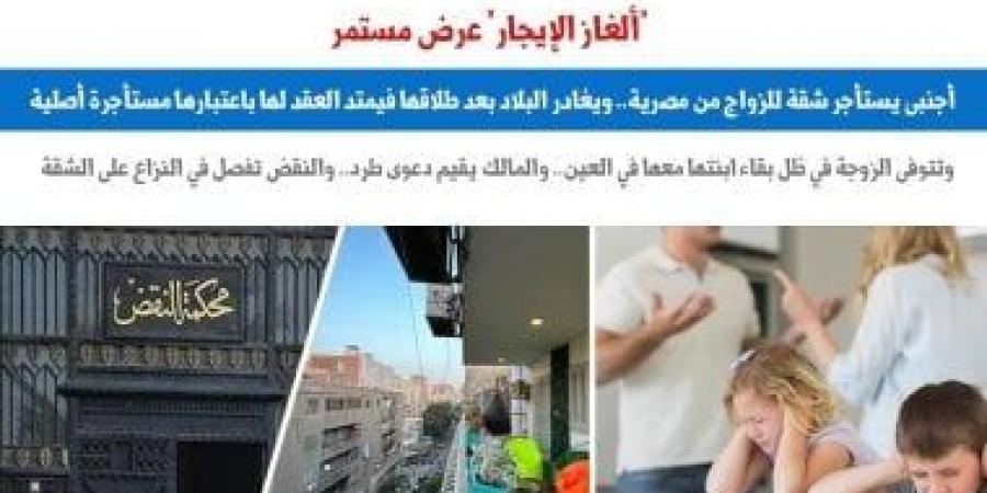 النقض تتصدى لإشكاليات امتداد عقد الإيجار لأبناء المتزوجة من أجنبى.. برلماني