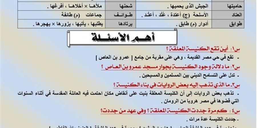 مراجعات نهائية.. 65 سؤالا وإجابتها في جميع موضوعات القراءة لـ الصف الثالث الإعدادي