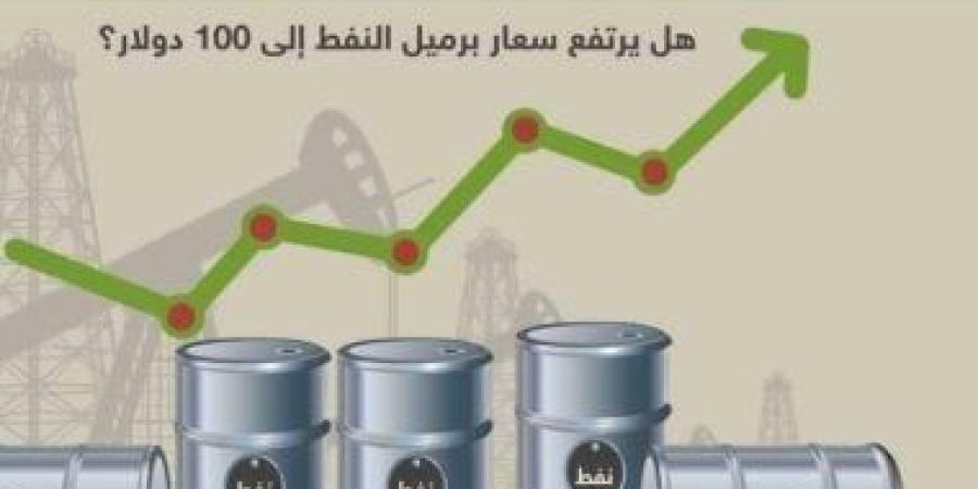 76.66 دولار للبرميل.. تعرف على أسعار النفط بالأسواق العالمية