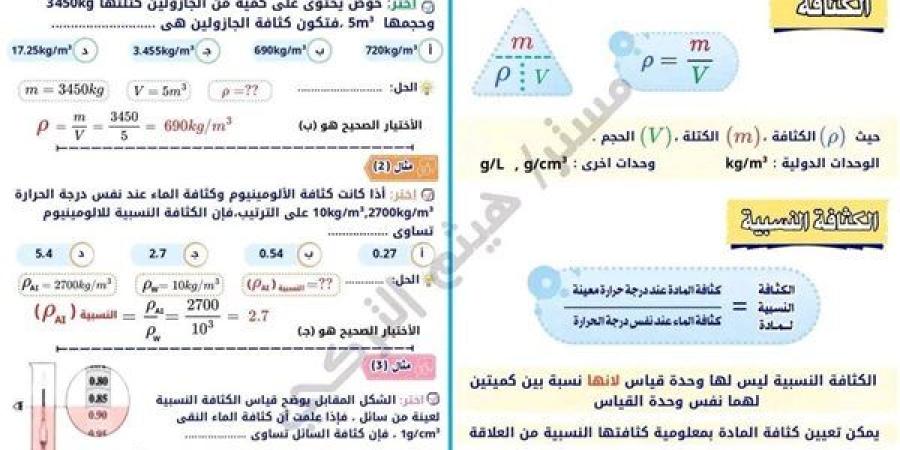 مراجعات نهائية.. أبرز قوانين ومسائل العلوم المتكاملة لـ الصف الأول الثانوي